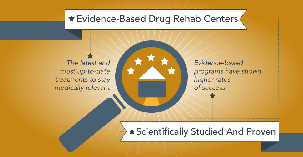 State Run Drug Rehab Programs