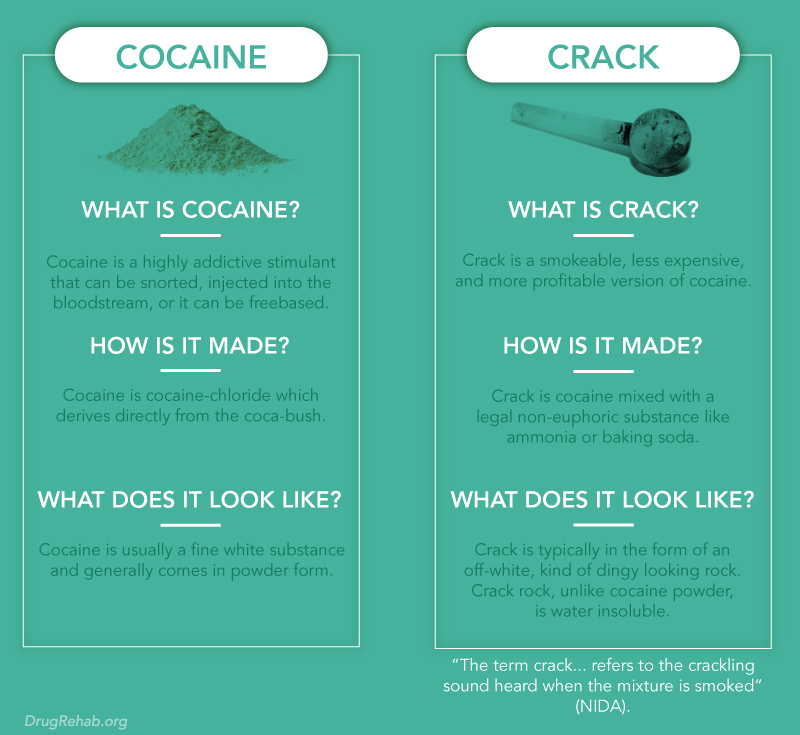 Dont sell food crack cocaine fan images