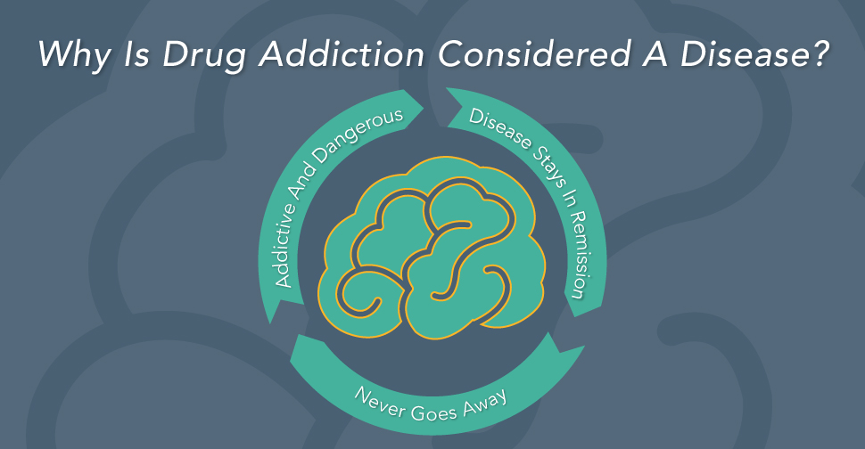 Why Is Drug Addiction Considered A Disease