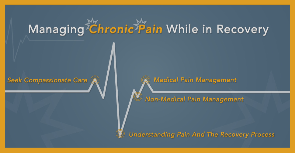 Managing Chronic Pain While in Recovery