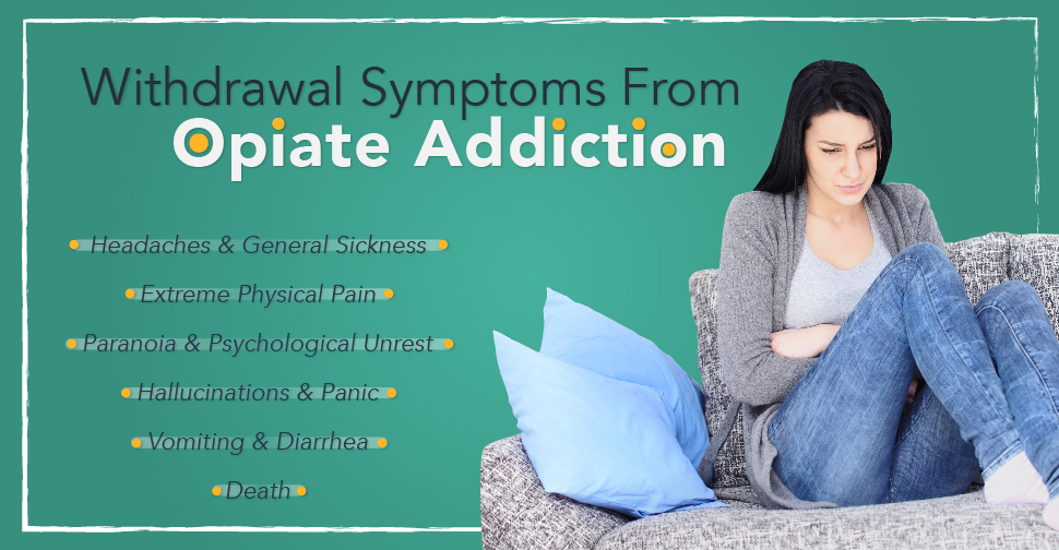 Withdrawal Symptoms From Opiate Addiction