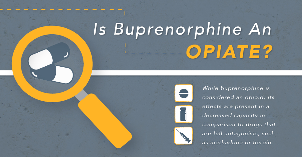Is Buprenorphine an Opiate?
