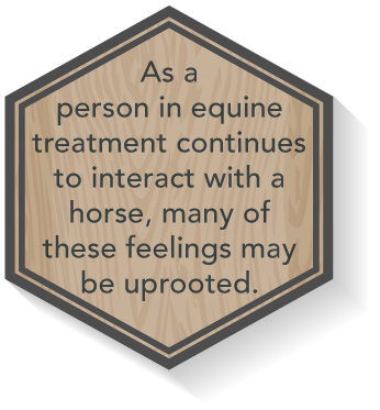 Utilizing Equine Therapy In Addiction Treatment Uprooted Feelings
