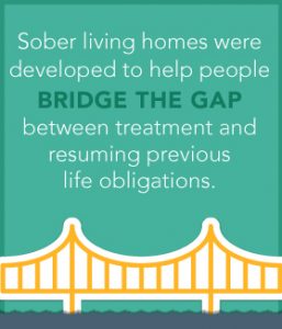DrugRehab.org What Are Sober Living Homes_ Bridge The Gap
