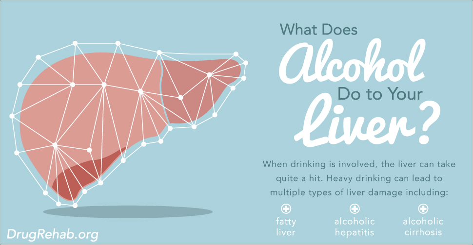 Klonopin and fatty liver