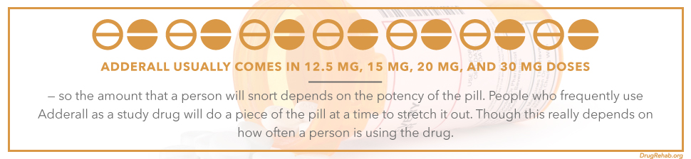 The Dangers of Snorting Adderall