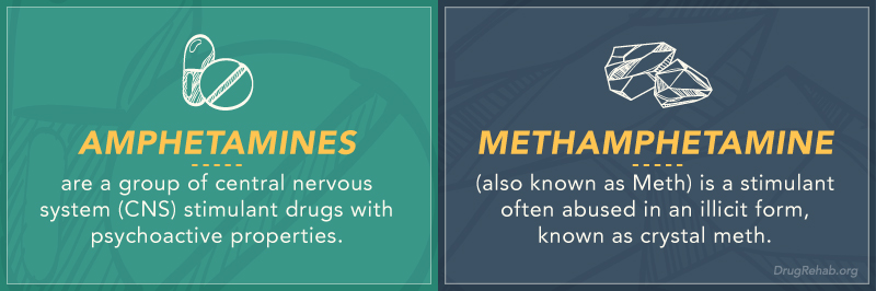 What Is The Difference Between Amphetamine And Methamphetamine?