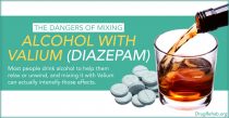 DrugRehab.org The Dangers of Mixing Alcohol with Valium (Diazepam)
